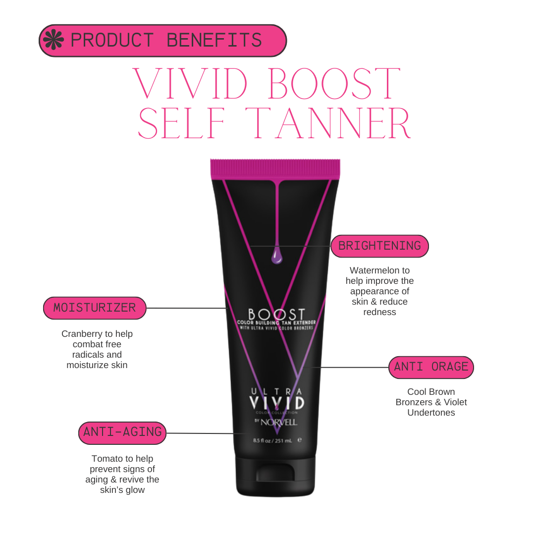 Vivid Boost, Self-Tanning Lotion