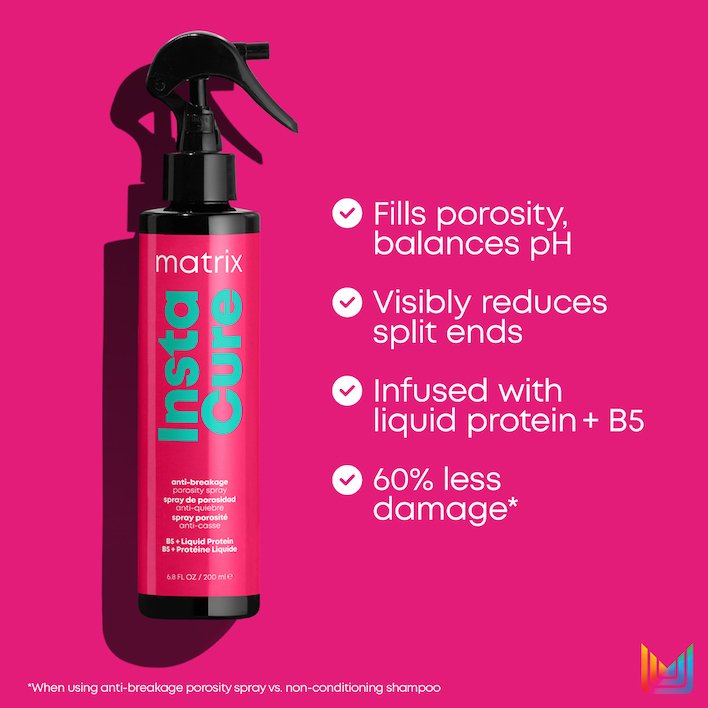 Matrix Instacure Anti-Breakage Porosity Spray