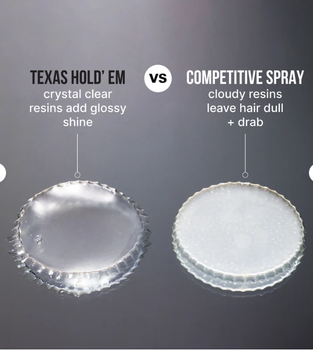 Color Wow - Texas Hold 'EM Strong Hold Hairspray