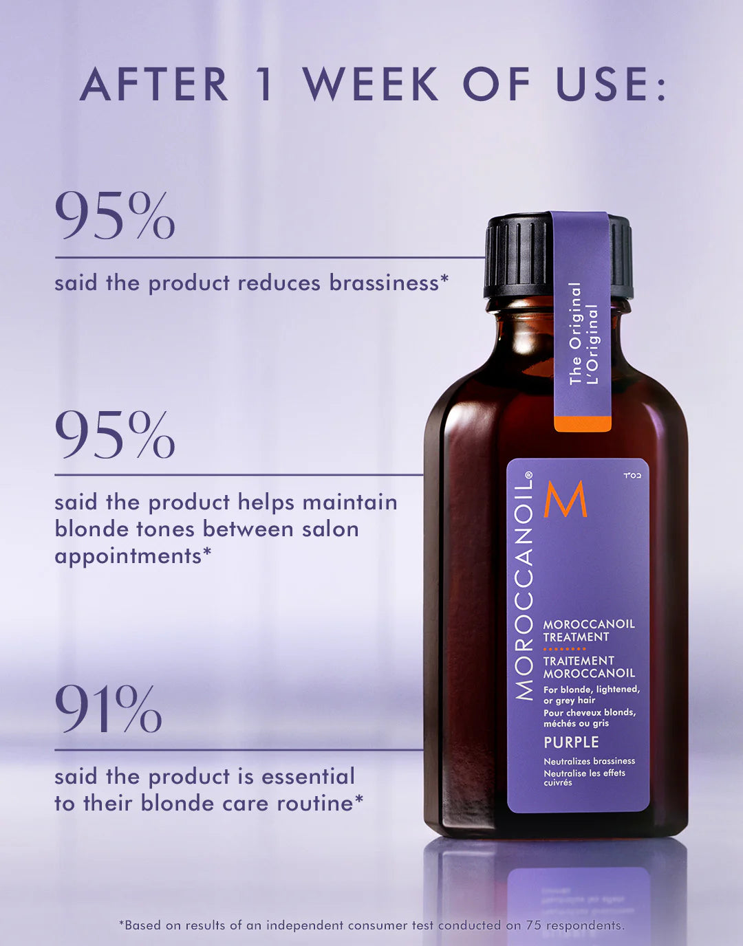 Moroccanoil Treatment Purple For blonde, lightened, or silver hair